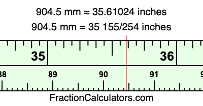 904.5 mm in inches