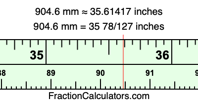 904.6 mm in inches