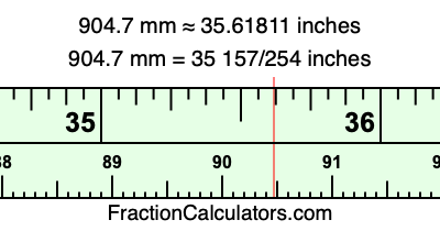 904.7 mm in inches