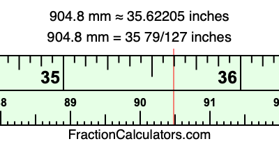 904.8 mm in inches
