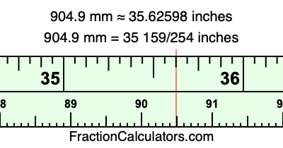 904.9 mm in inches