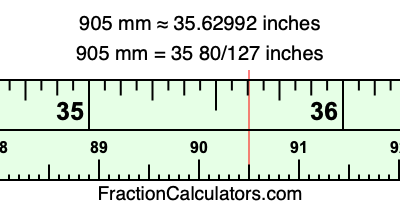 905 mm in inches