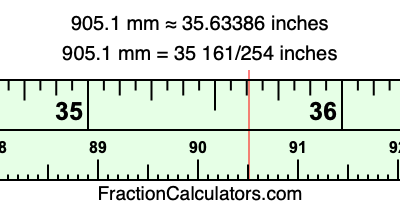 905.1 mm in inches