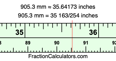 905.3 mm in inches