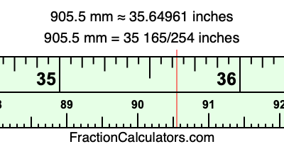 905.5 mm in inches