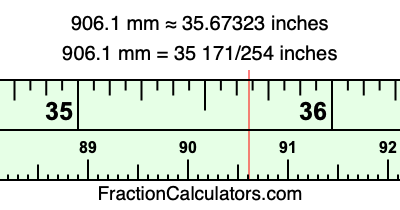 906.1 mm in inches