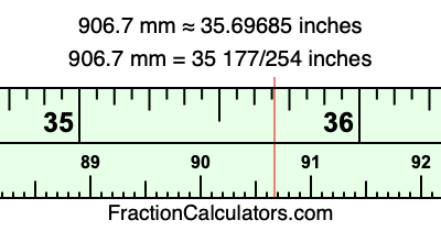 906.7 mm in inches