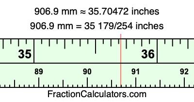 906.9 mm in inches