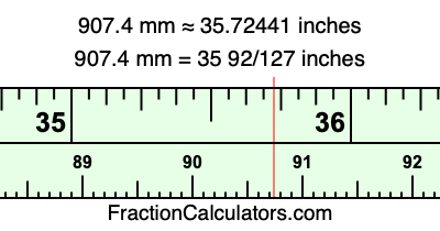 907.4 mm in inches