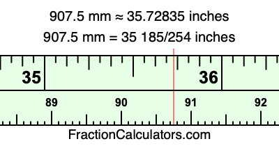 907.5 mm in inches