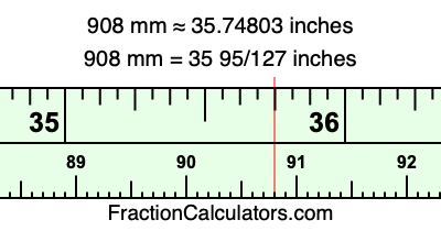 908 mm in inches