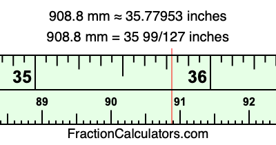 908.8 mm in inches