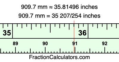 909.7 mm in inches
