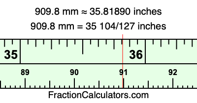 909.8 mm in inches