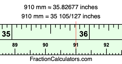910 mm in inches