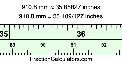 910.8 mm in inches
