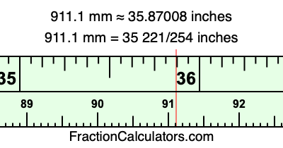 911.1 mm in inches
