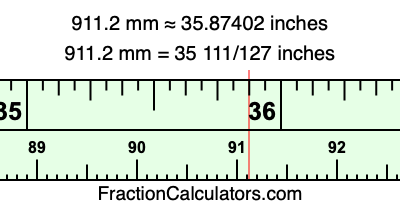 911.2 mm in inches