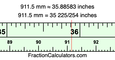 911.5 mm in inches