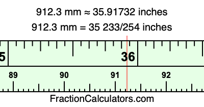912.3 mm in inches