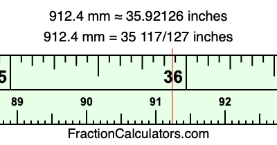 912.4 mm in inches