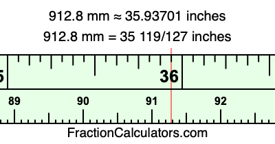 912.8 mm in inches