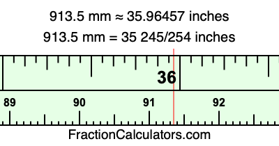 913.5 mm in inches