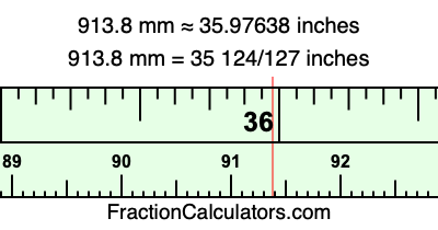 913.8 mm in inches