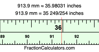 913.9 mm in inches