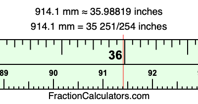 914.1 mm in inches