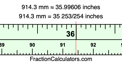 914.3 mm in inches