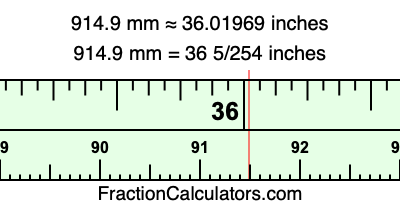 914.9 mm in inches
