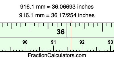 916.1 mm in inches