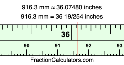 916.3 mm in inches