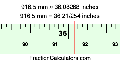 916.5 mm in inches