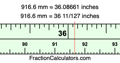 916.6 mm in inches