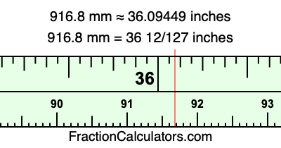 916.8 mm in inches