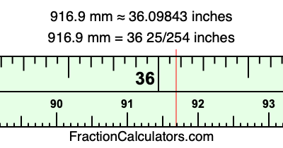 916.9 mm in inches