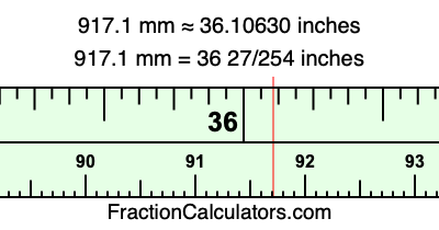 917.1 mm in inches