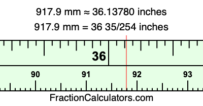 917.9 mm in inches