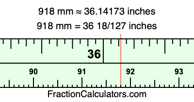 918 mm in inches