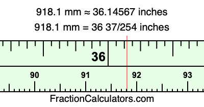 918.1 mm in inches