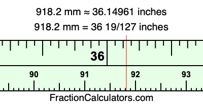 918.2 mm in inches