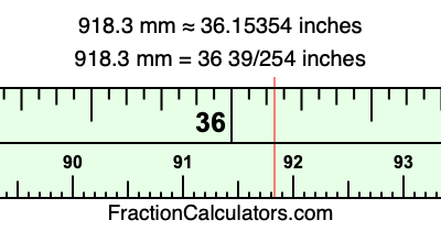 918.3 mm in inches