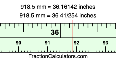 918.5 mm in inches