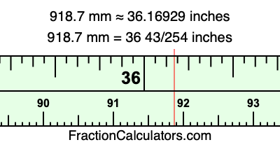 918.7 mm in inches