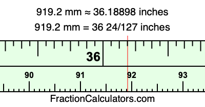 919.2 mm in inches