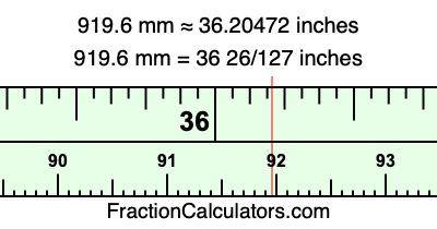 919.6 mm in inches