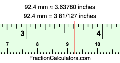 92.4 mm in inches