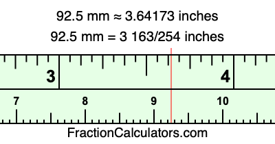 92.5 mm in inches